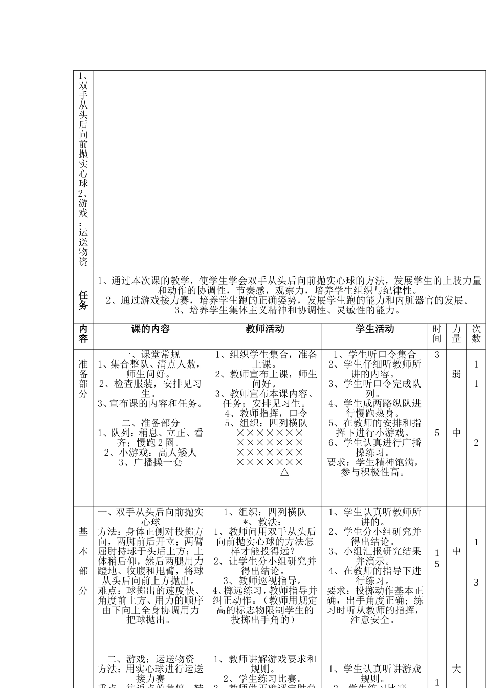 小学五年级投掷实心球教学设计_第2页