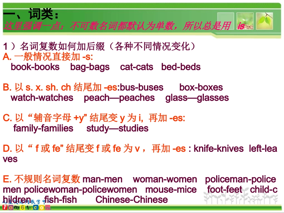 人教PEP版英语六年级下册《小升初语法总复习_》课件_第2页