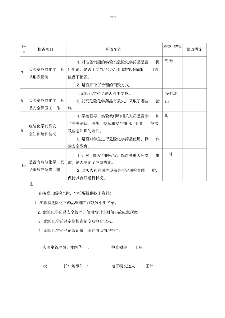 中小学校试验室危险化学药品管理检查表_第2页