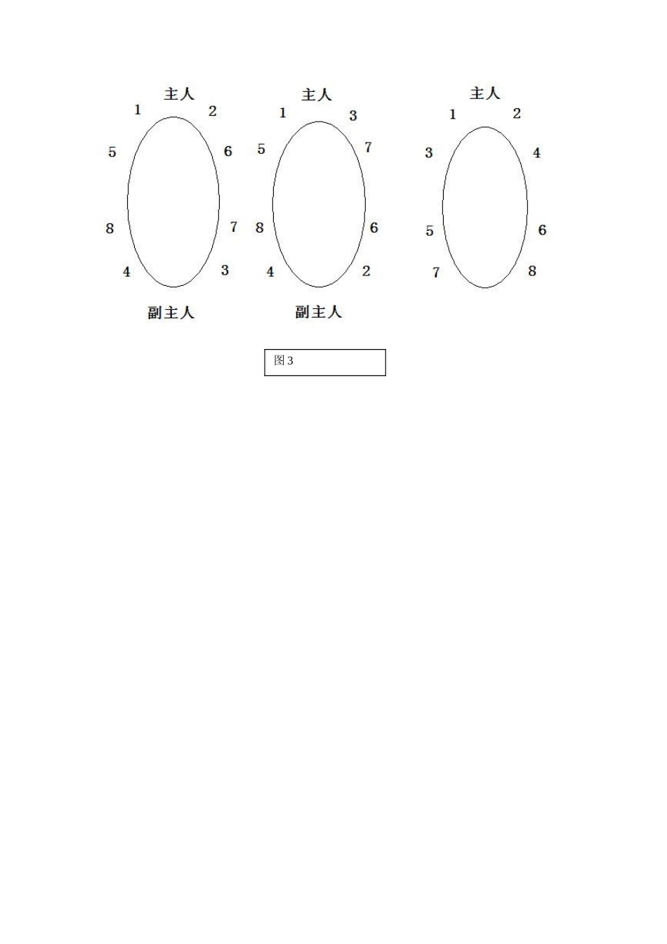 《林黛玉进贾府》中“应对”礼节的探究_第3页