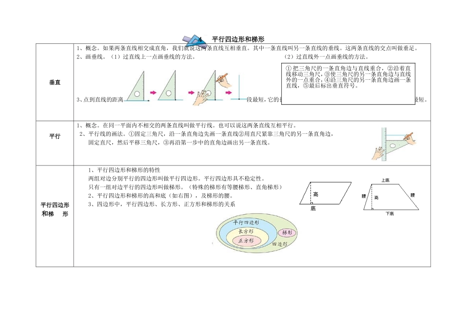 版小学数学金榜小博士配套资料教材梳理专项部分空间与图形人教版四年级上_第2页