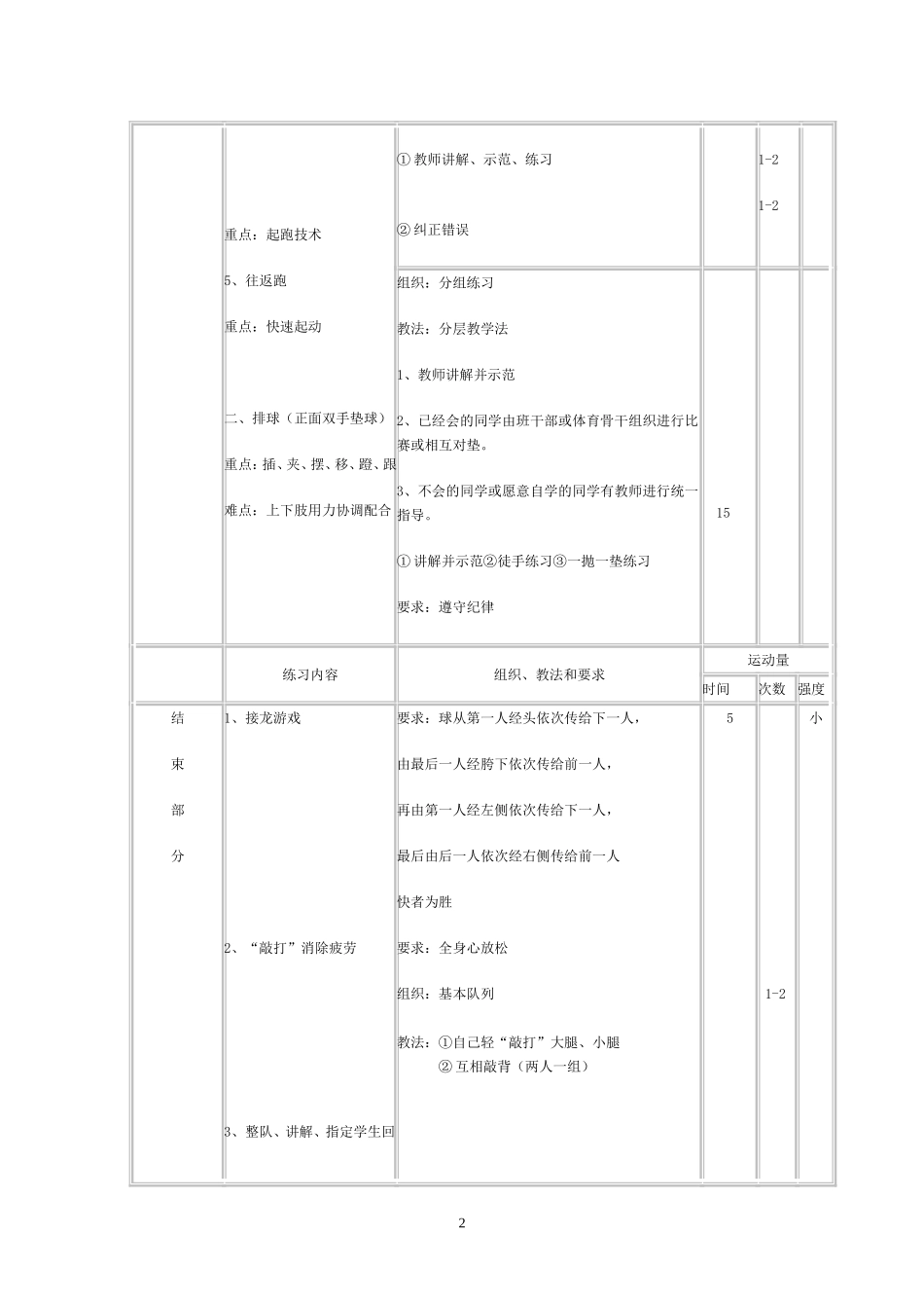 快速跑2、排球_第2页