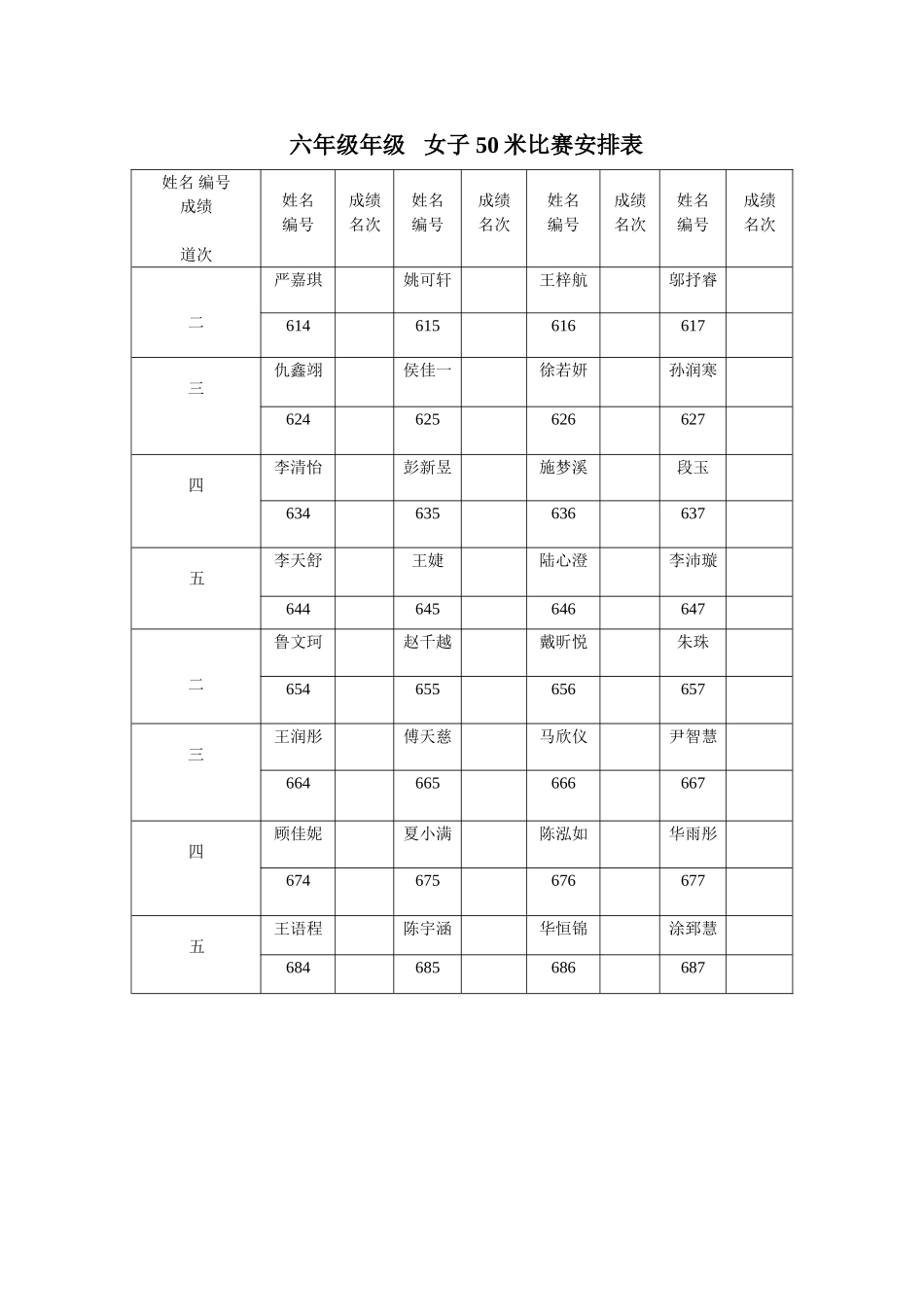 2014运动员分组打印MicrosoftWord文档(3)_第2页