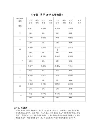 2014运动员分组打印MicrosoftWord文档(3)