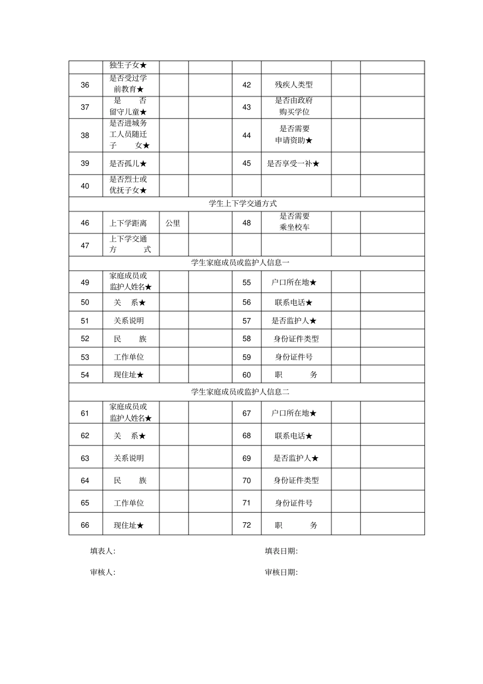 中小学生基本信息表_第2页
