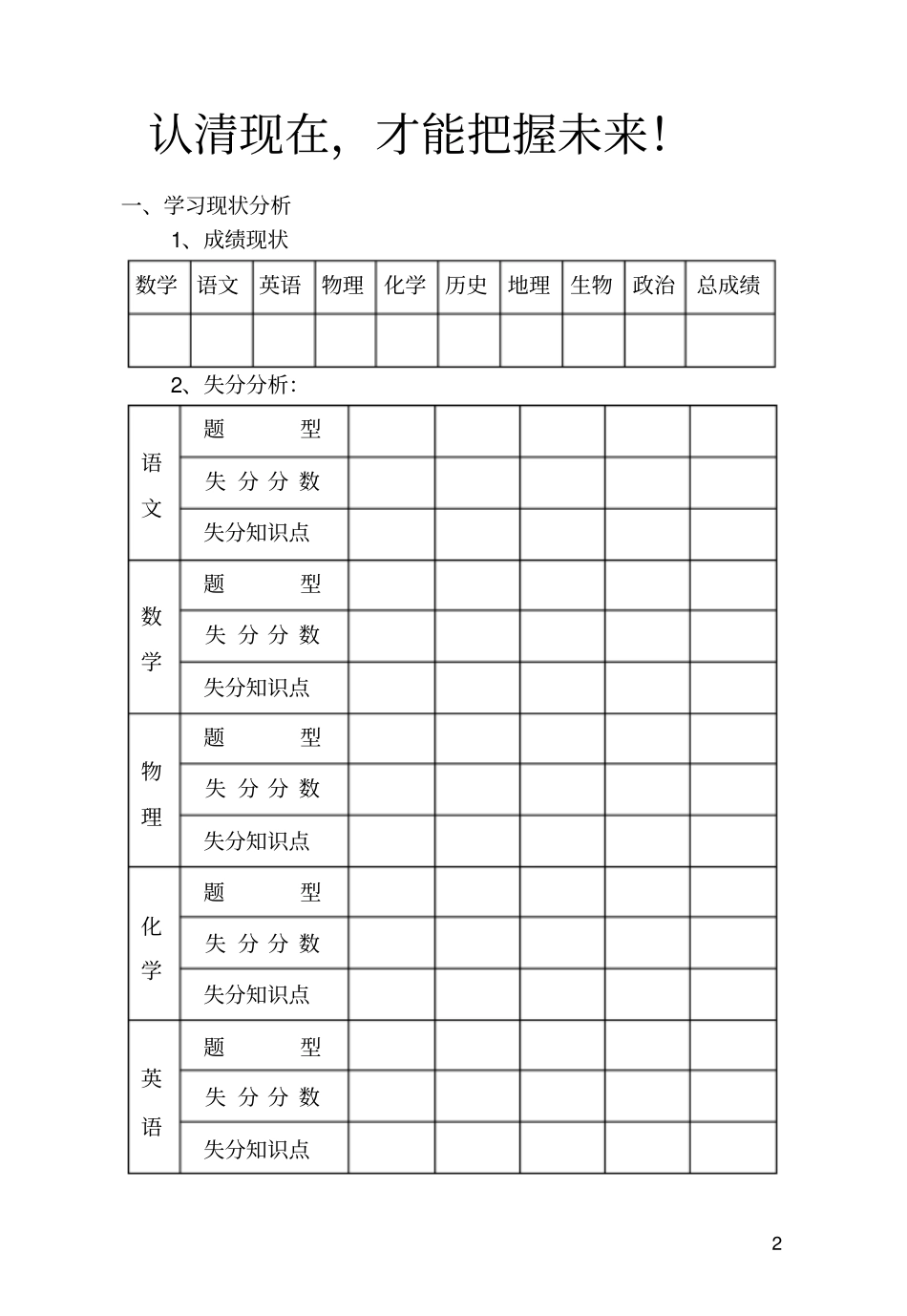 中小学生暑假学习计划表格绝对经典_第3页