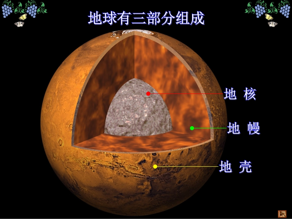苏教版小学科学五年级下册认识常见岩石_第3页