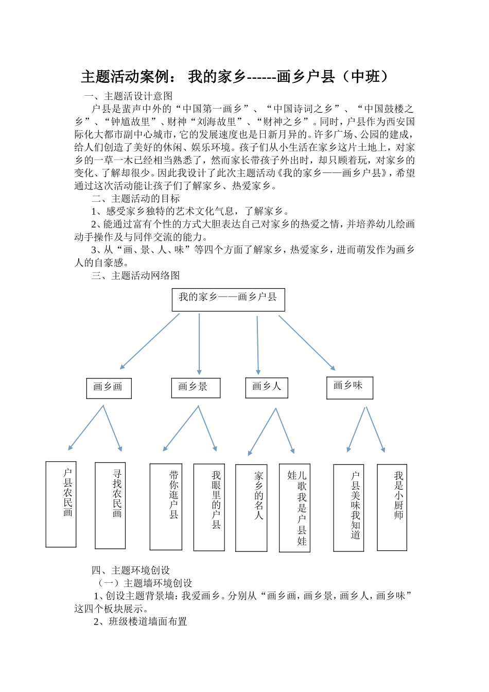 主题活动设计_第1页