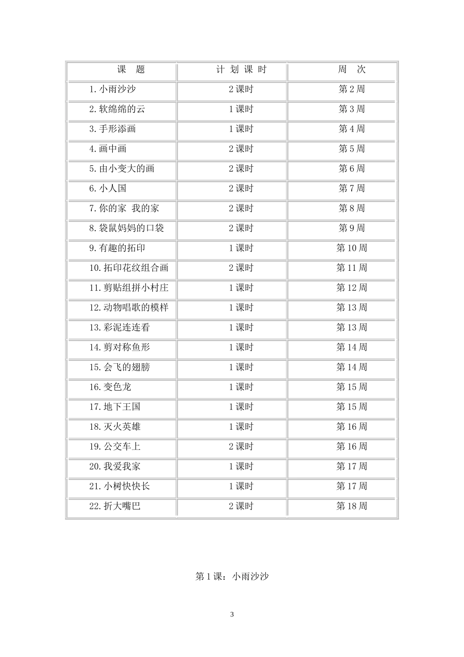 湖南版一年级下册美术_第3页