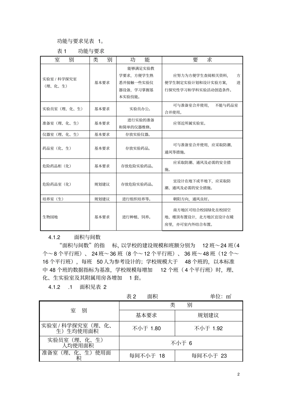 中小学试验室装备规范_第2页