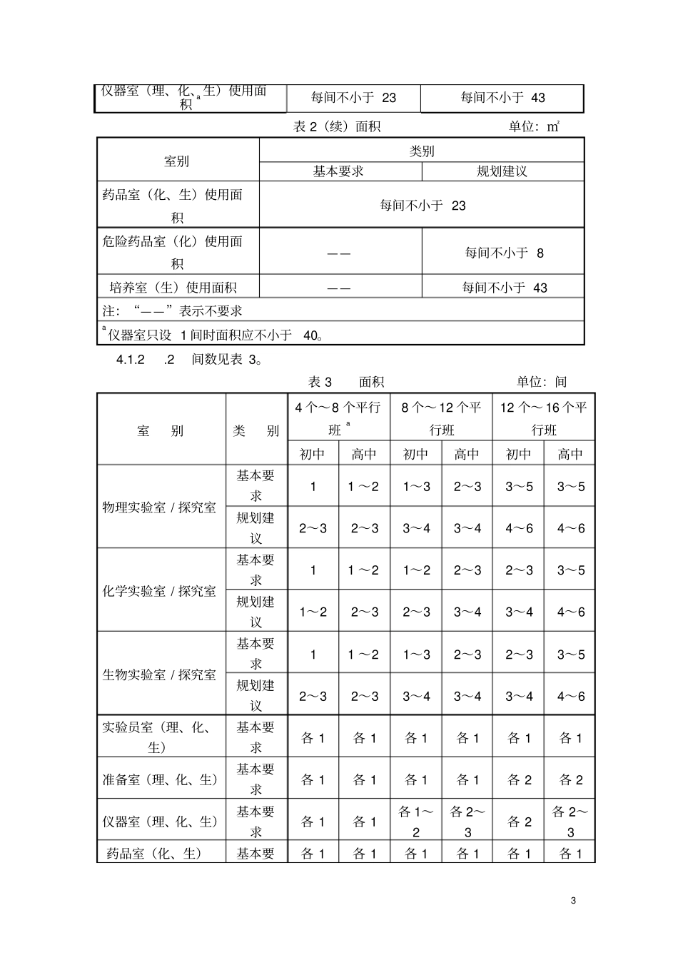 中小学试验室装备规范_第3页