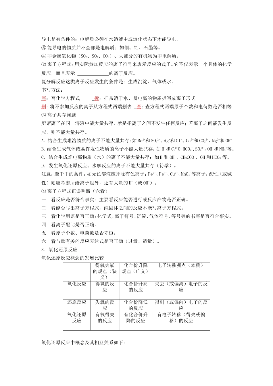 高中化学新课程人教版必修一第二章复习学案_第2页