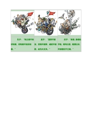 孔子、孟子和庄子