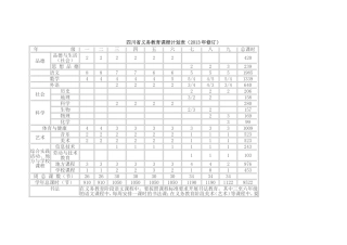 四川省义务教育课程计划表