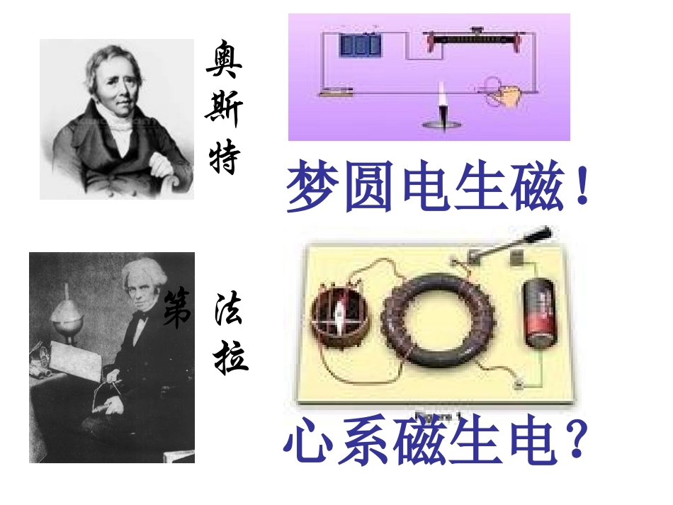 探究感应电流产生的条件_第3页