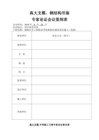 专家论证方案表格