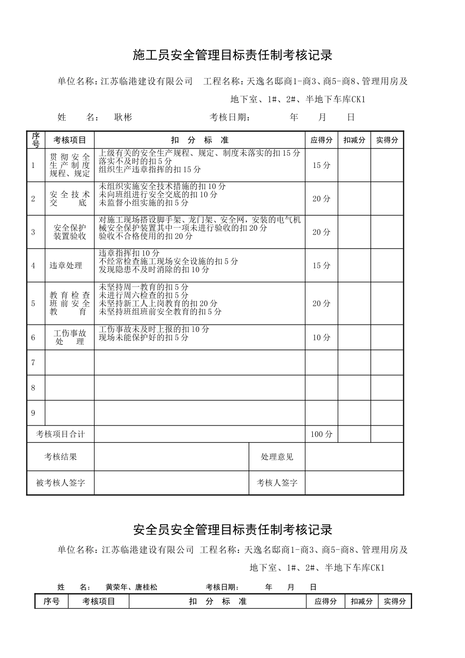 安全管理目标安全责任制考核记录_第2页