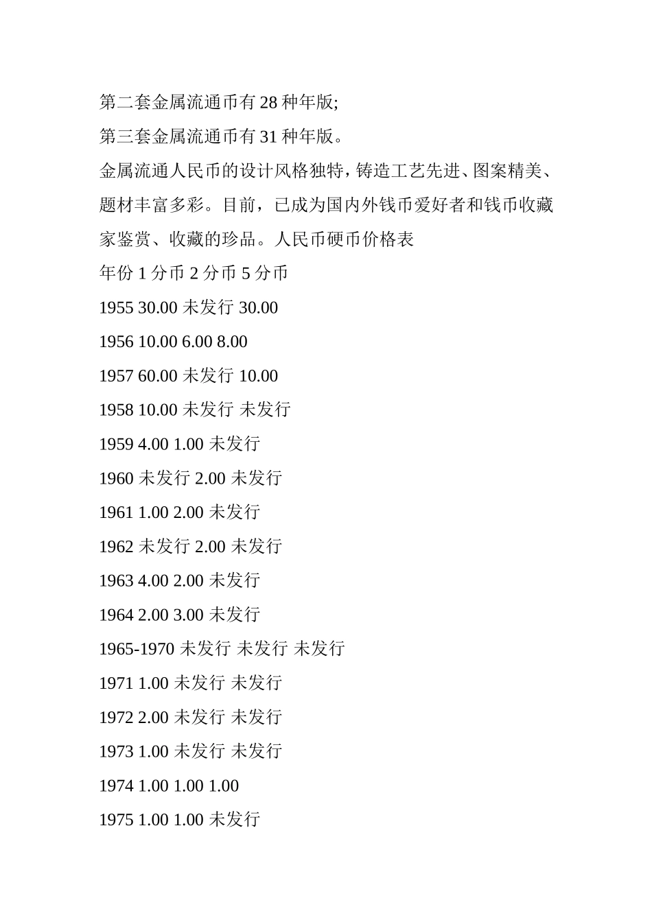 一分,二分,五分人民币硬币价格表_第2页
