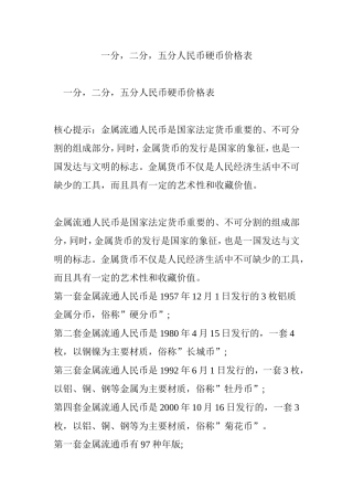一分,二分,五分人民币硬币价格表