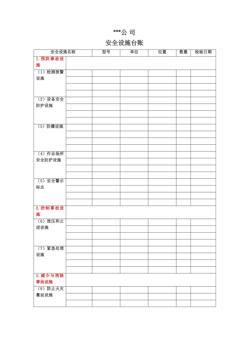 安全设施台账_第1页