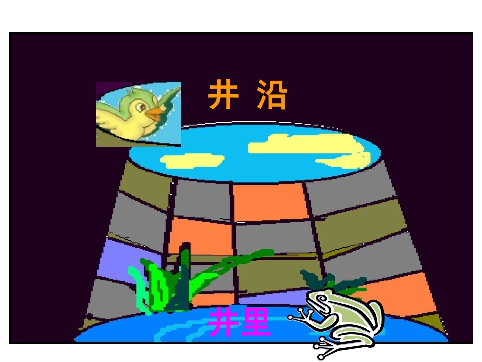坐井观天课件_第2页
