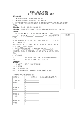 第2章身边的化学物质