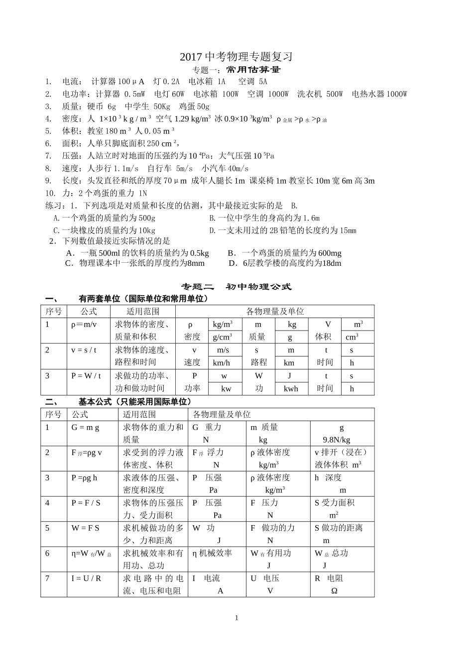 2017中考物理专题分类复习_第1页