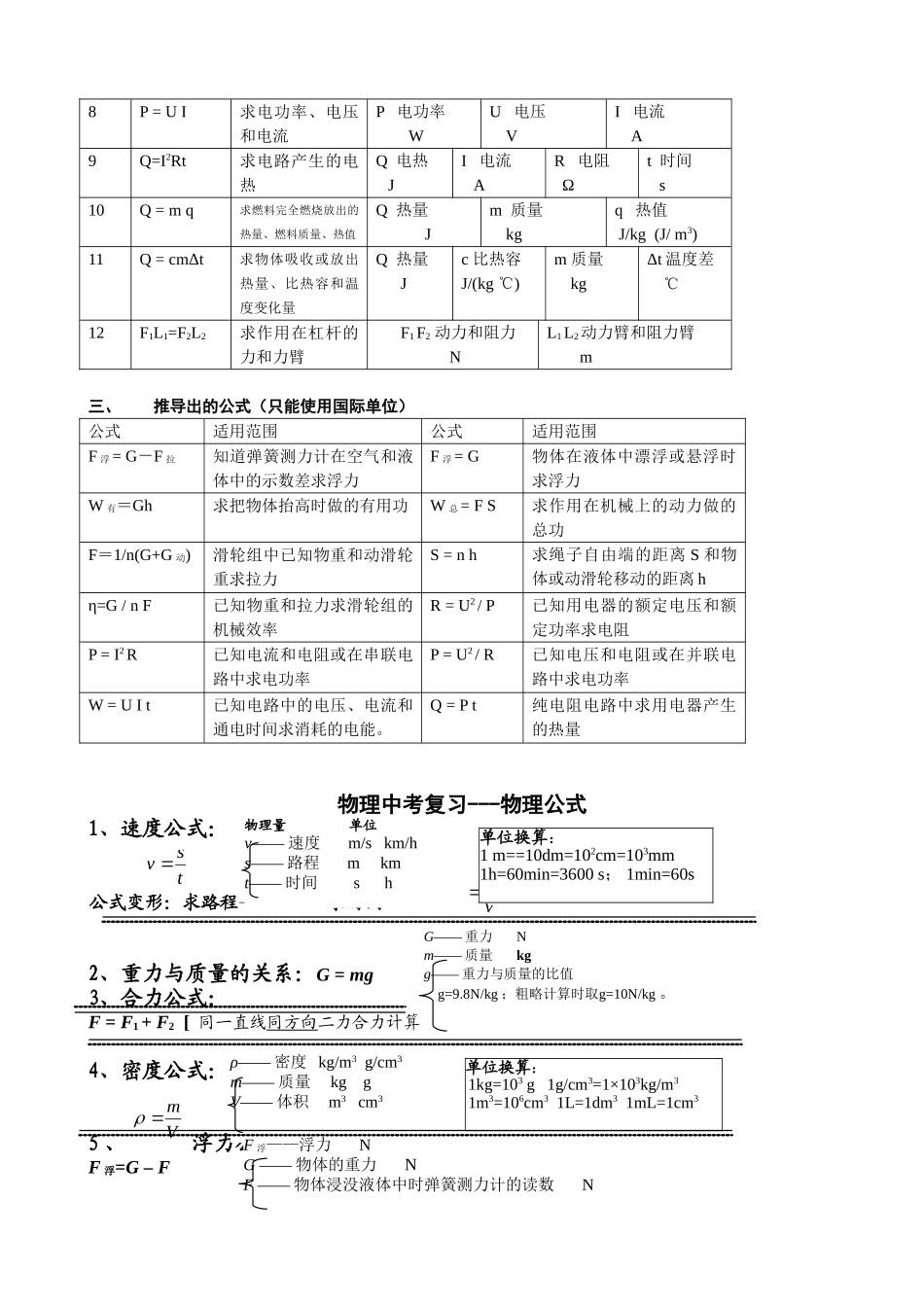 2017中考物理专题分类复习_第2页