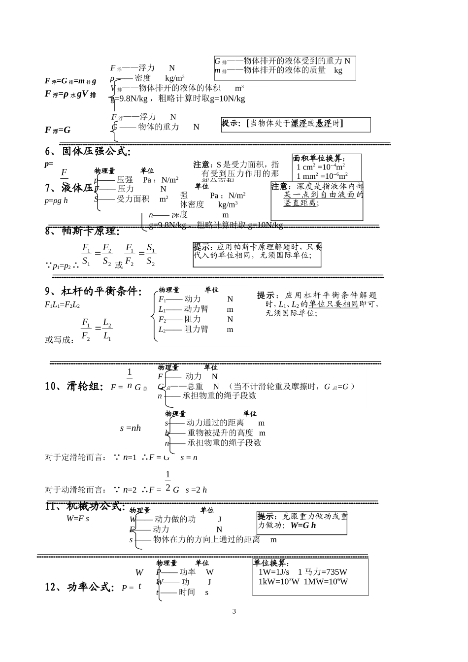 2017中考物理专题分类复习_第3页