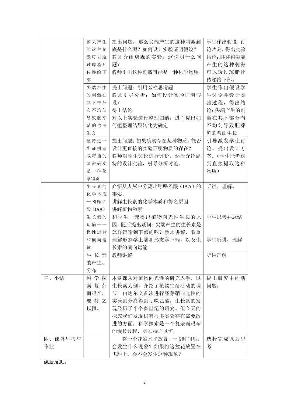 生长素的发现教学设计_第2页
