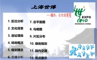 上海世博园林景观分析