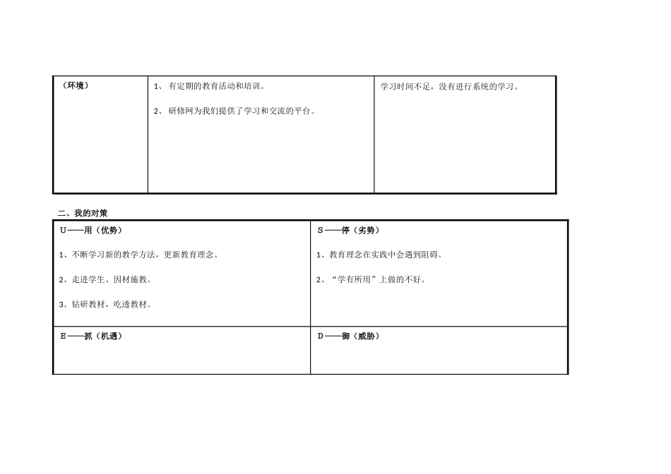 我的个人自我分析SWOT表_第2页