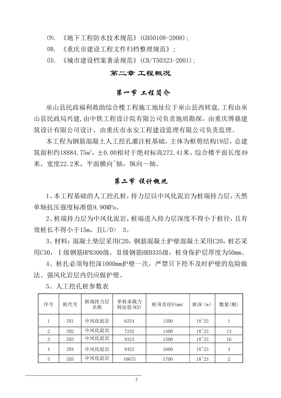 专家论证人工挖孔桩施工方案[详细]_第2页