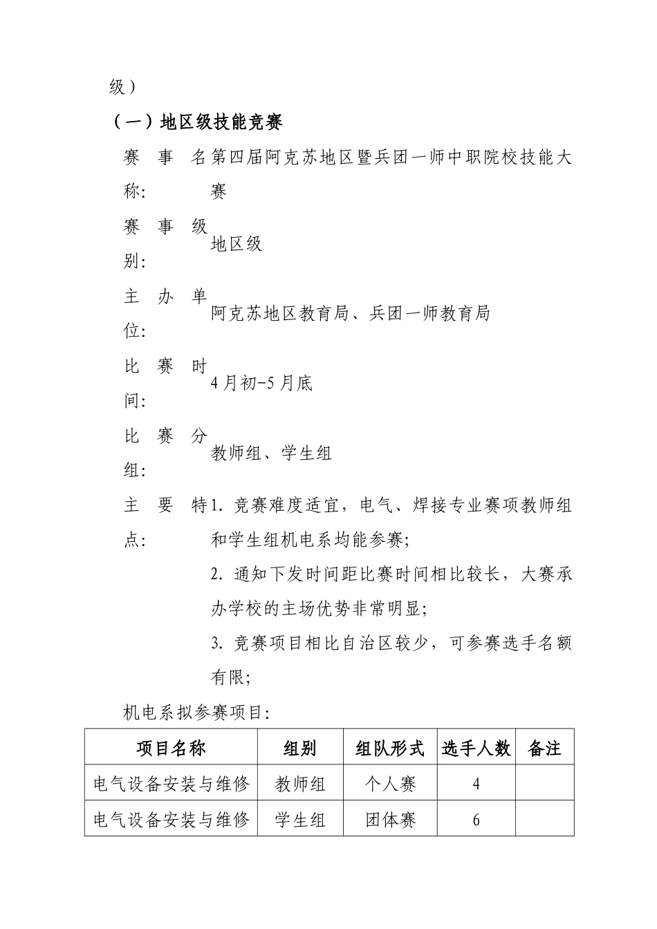 2018年技能大赛备赛方案_第2页