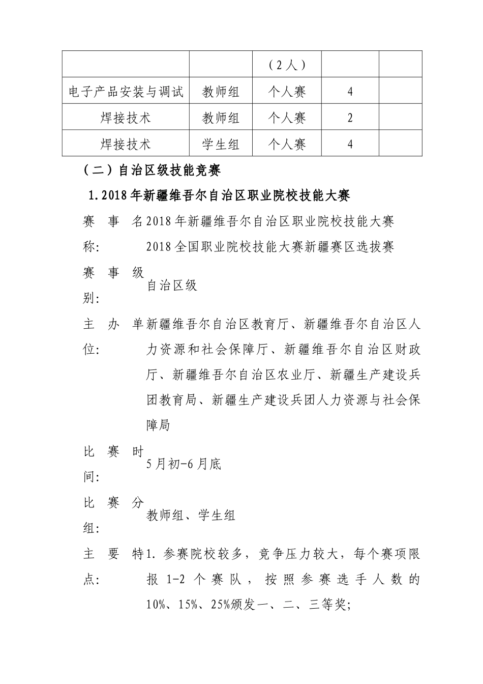 2018年技能大赛备赛方案_第3页