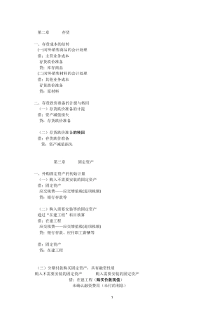 2018《中级会计实务》分录大全(整理)