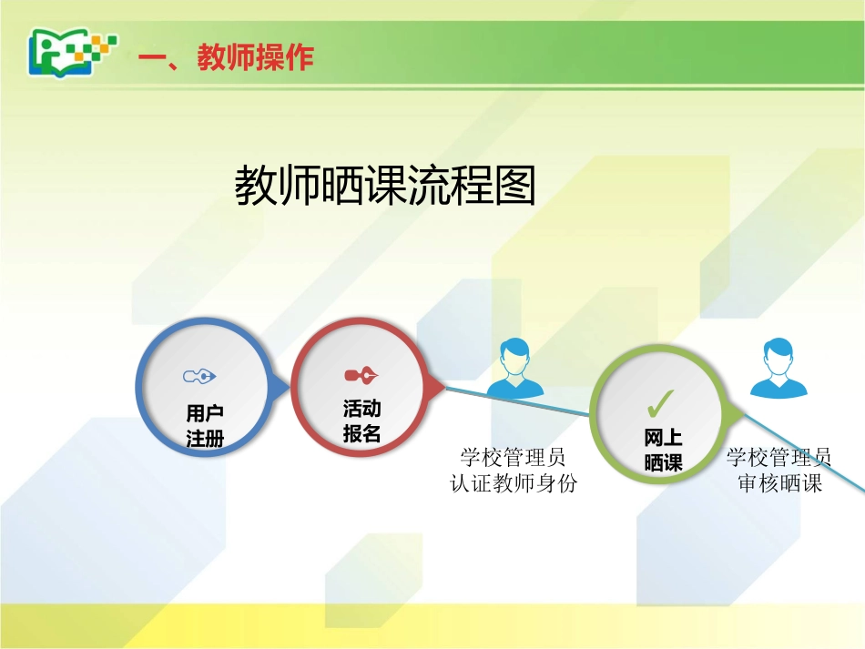 一师一优课培训_第2页