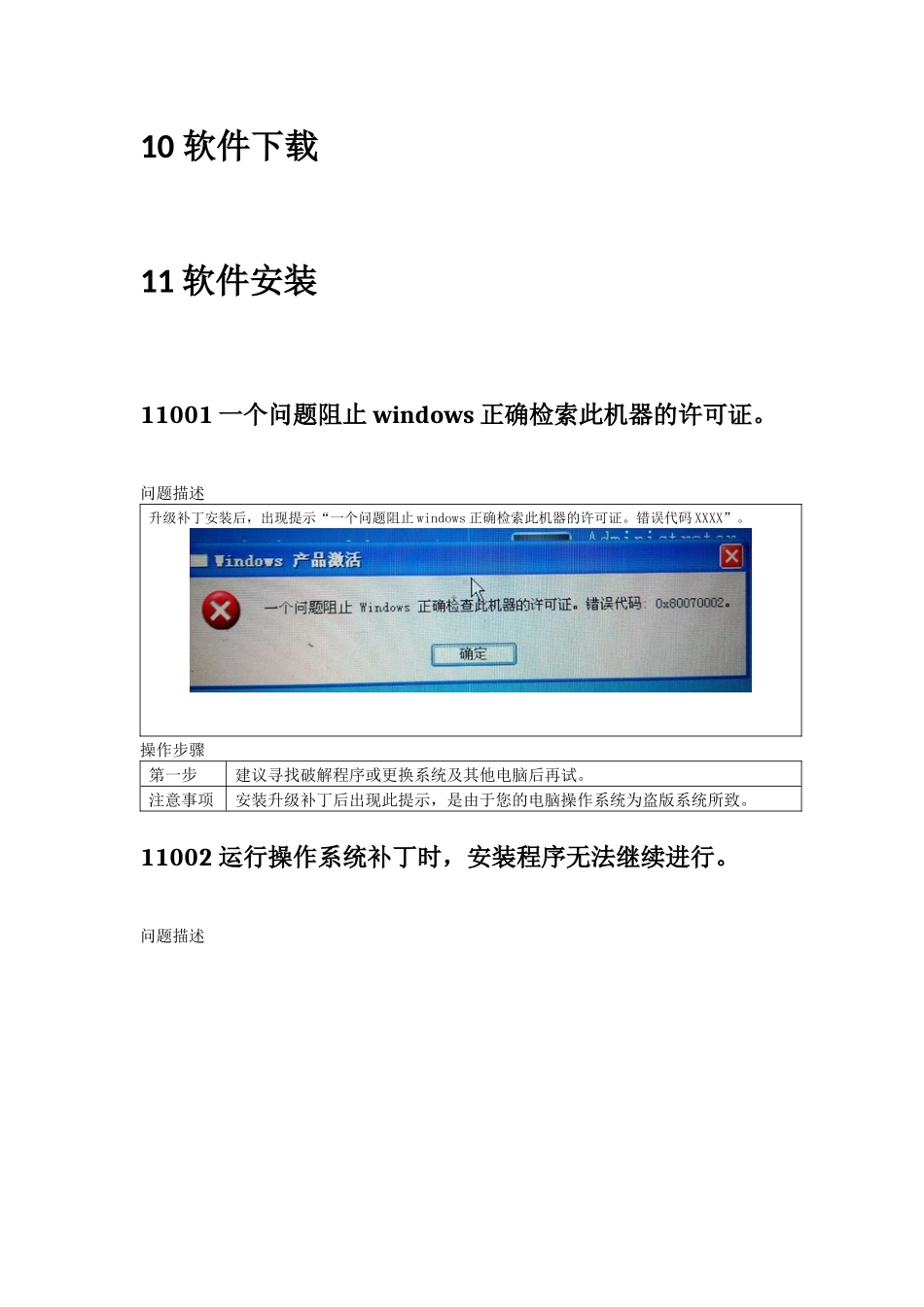 2015年统计软件常见问题总结_第2页