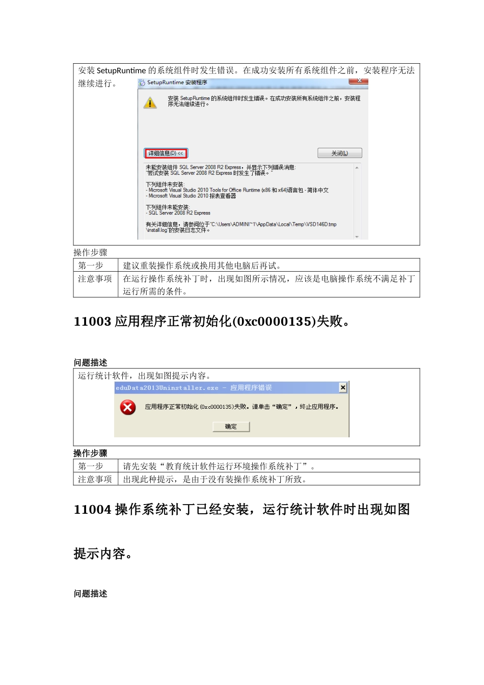 2015年统计软件常见问题总结_第3页