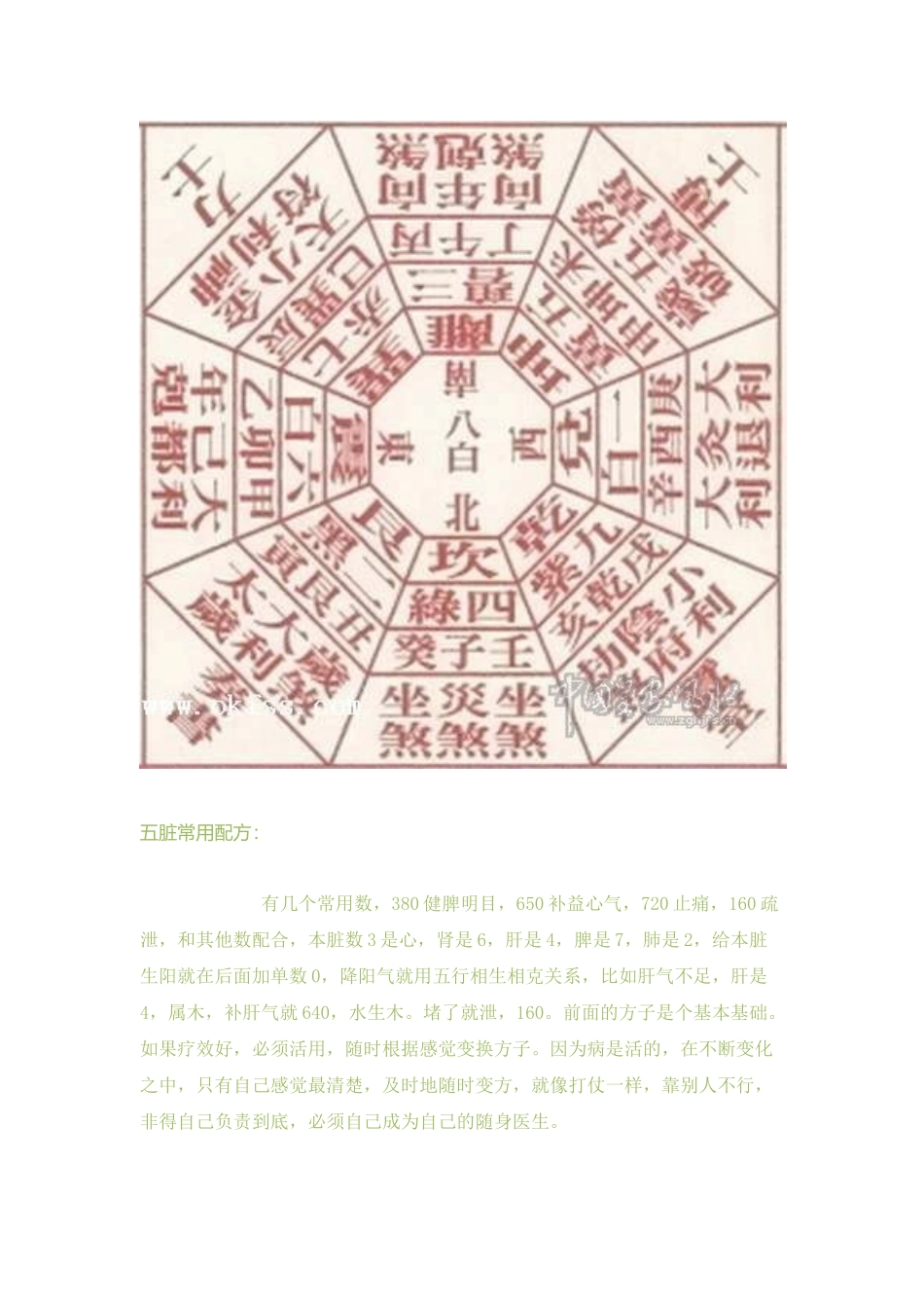 一目了然的八卦象数图表及五脏常用配方_第3页