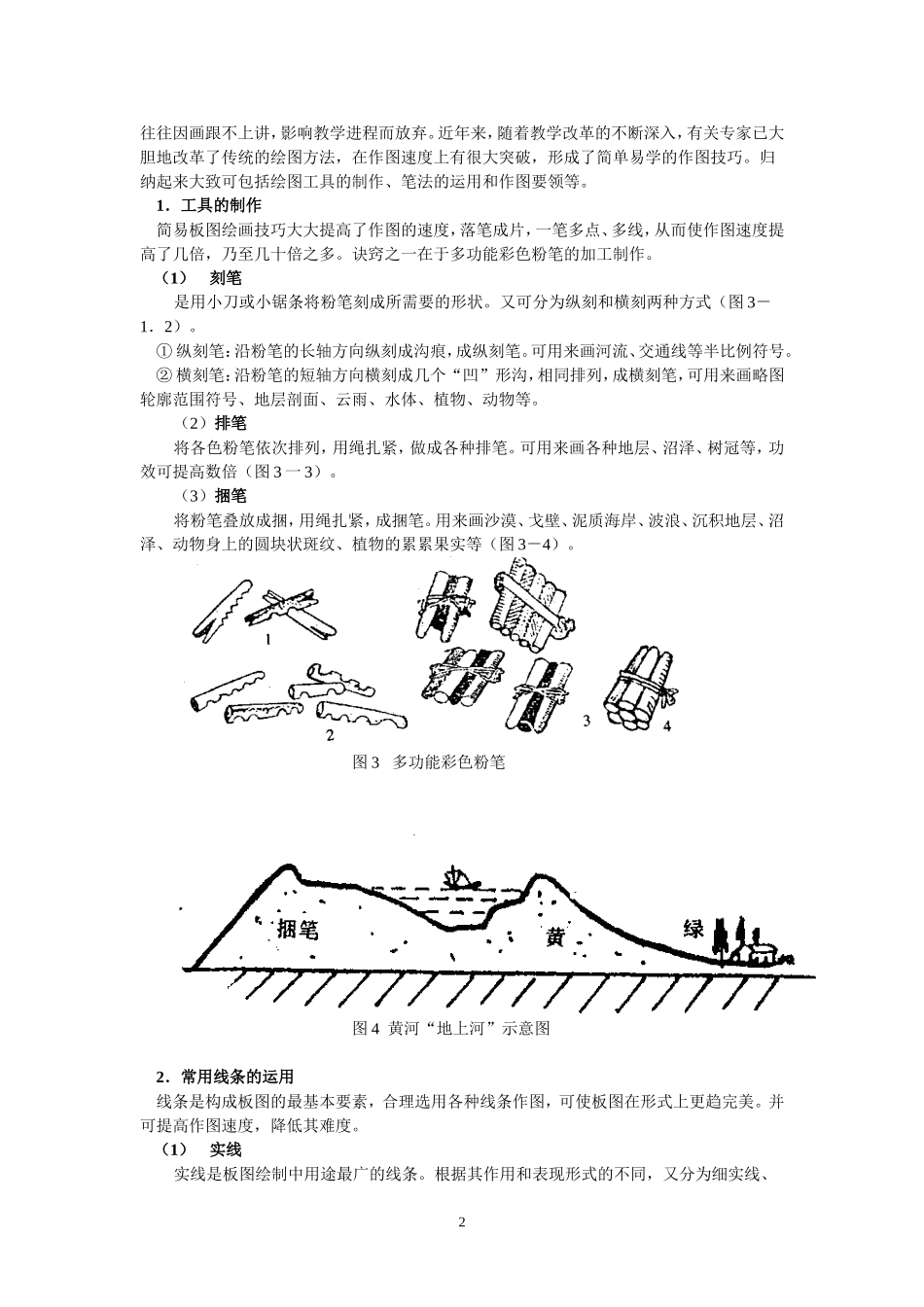 简易地理板图(板画)绘画技巧_第2页