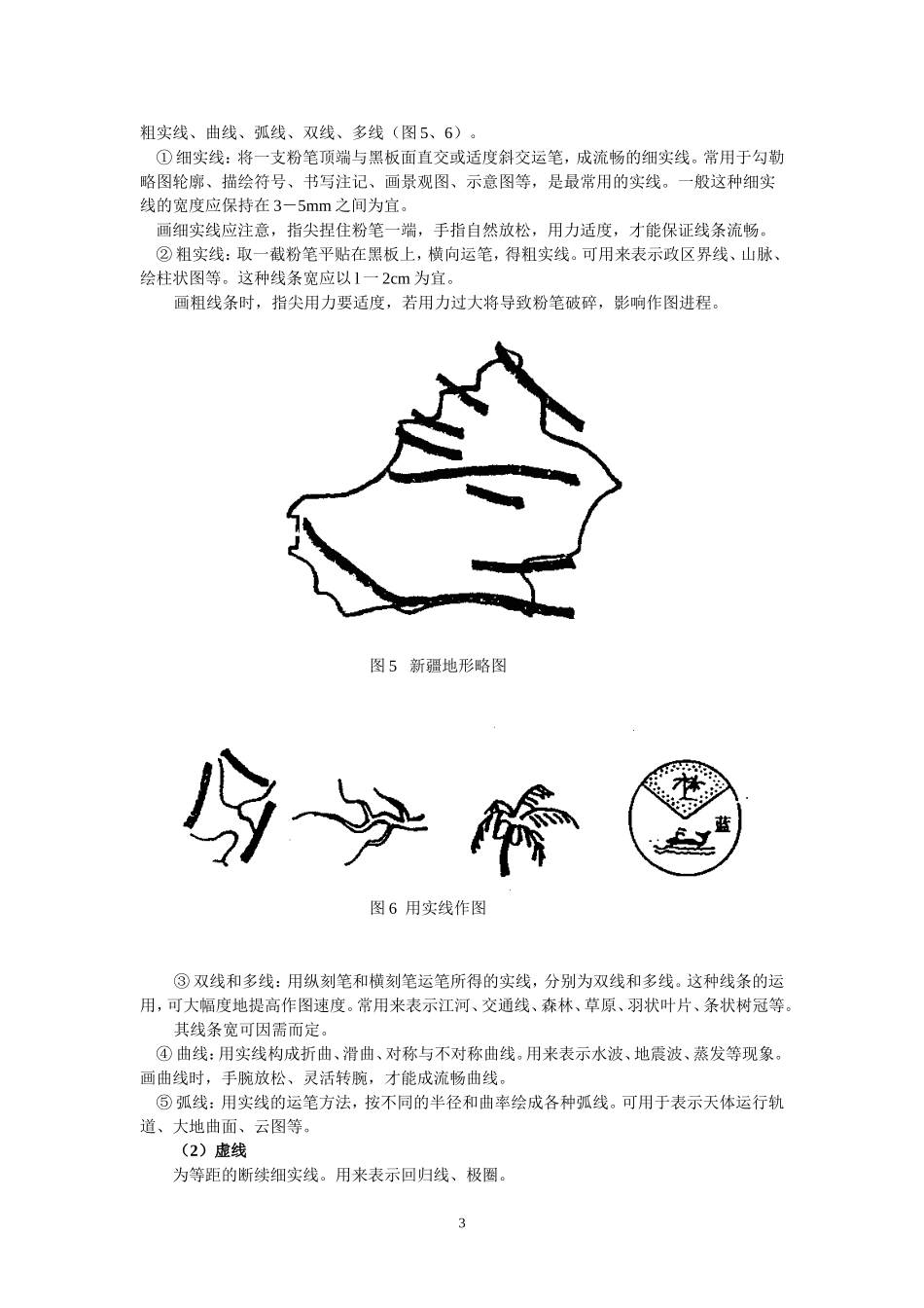 简易地理板图(板画)绘画技巧_第3页