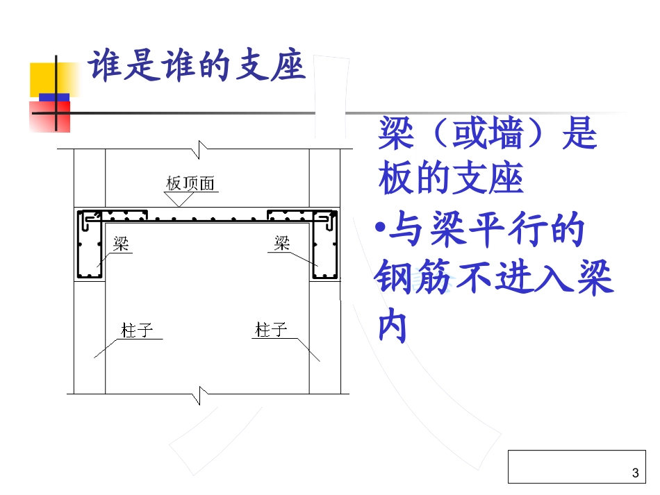 -广联达钢筋算量教程(讲的很好)_第3页