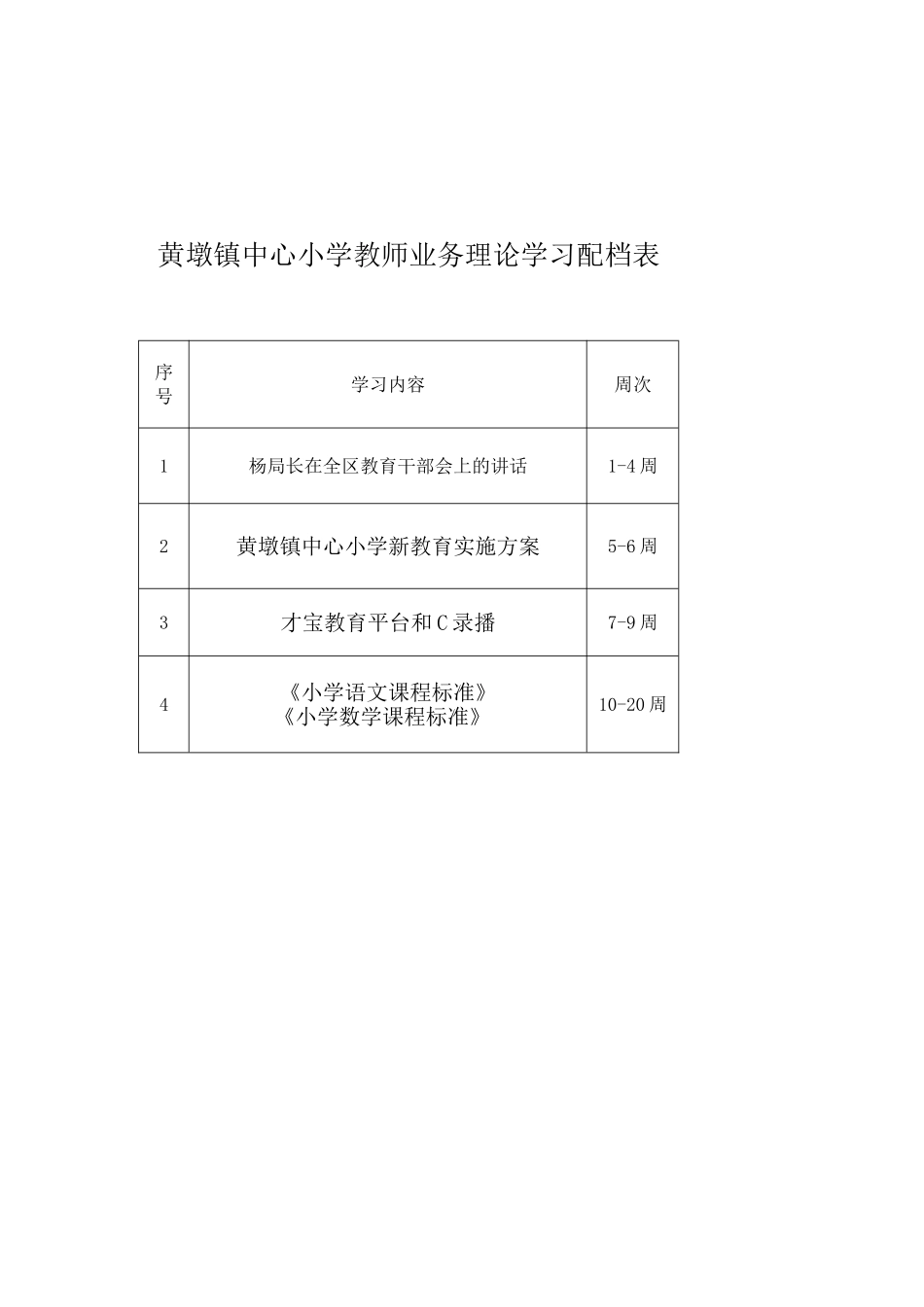 业务学习方案_第2页