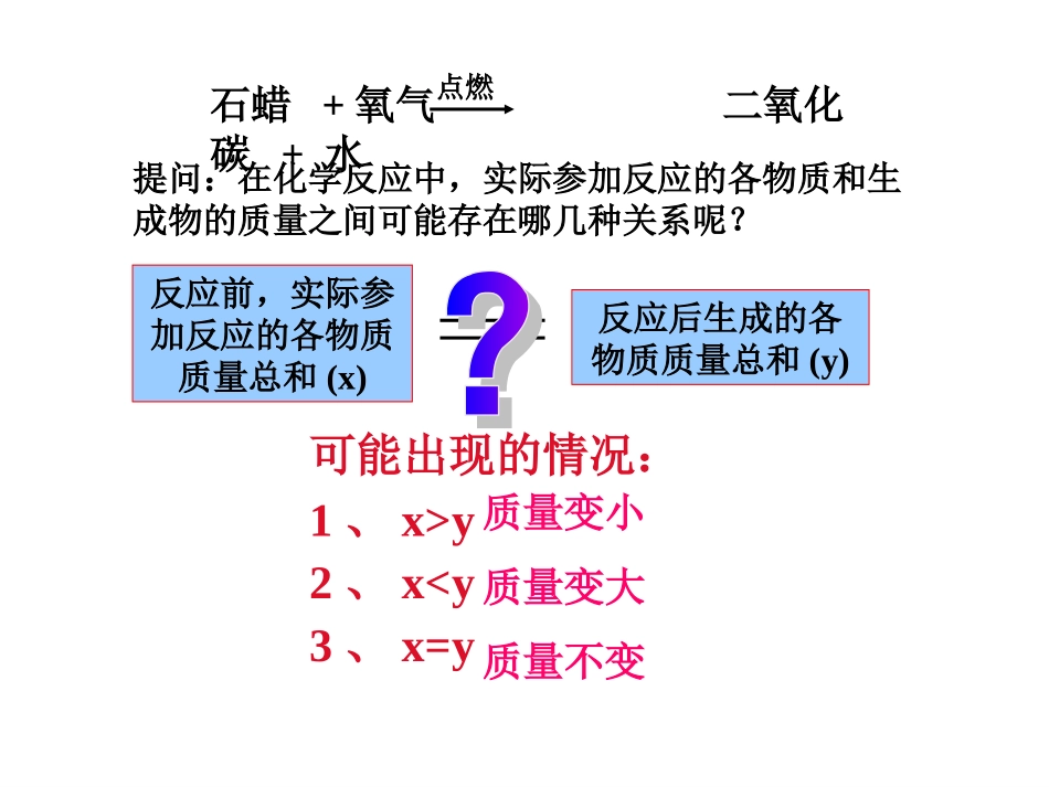 人教版九年级上册+第五单元+课题1+质量守恒定律（共44张PPT）_第3页