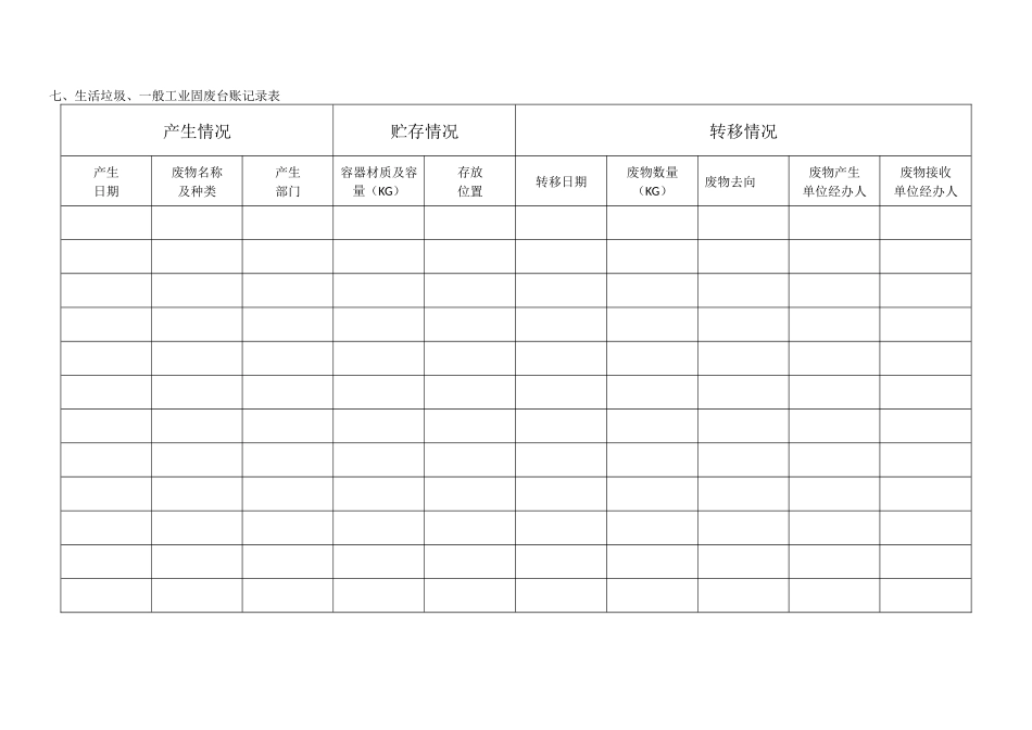 一般工业固废分类、贮存、处置制度_第3页