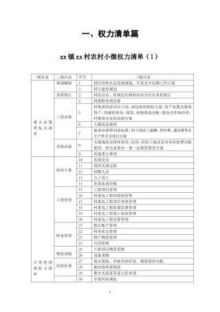 村农村小微权力清单