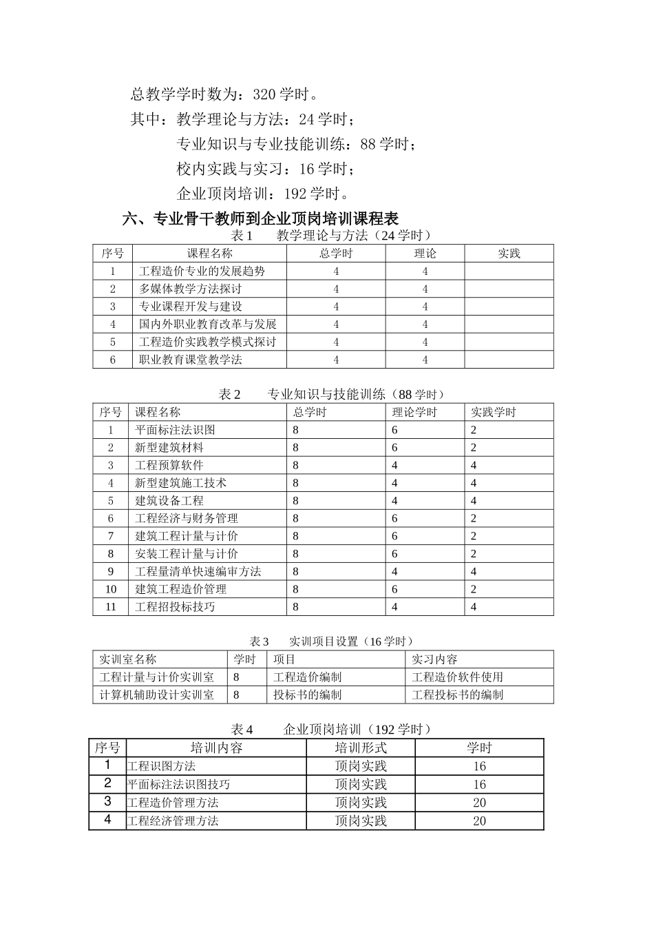1工程造价培训方案_第3页