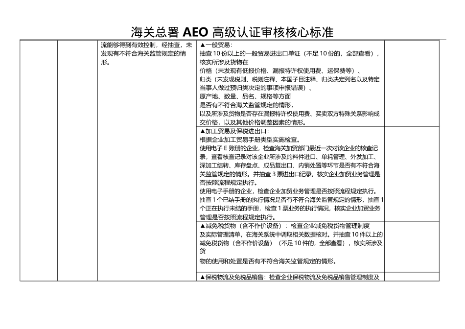 海关AEO高级认证升级项目核心标准_第3页