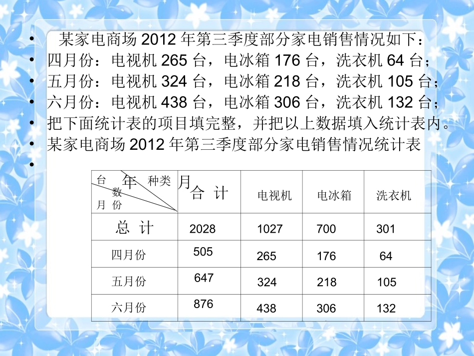 复式统计表练习_第3页